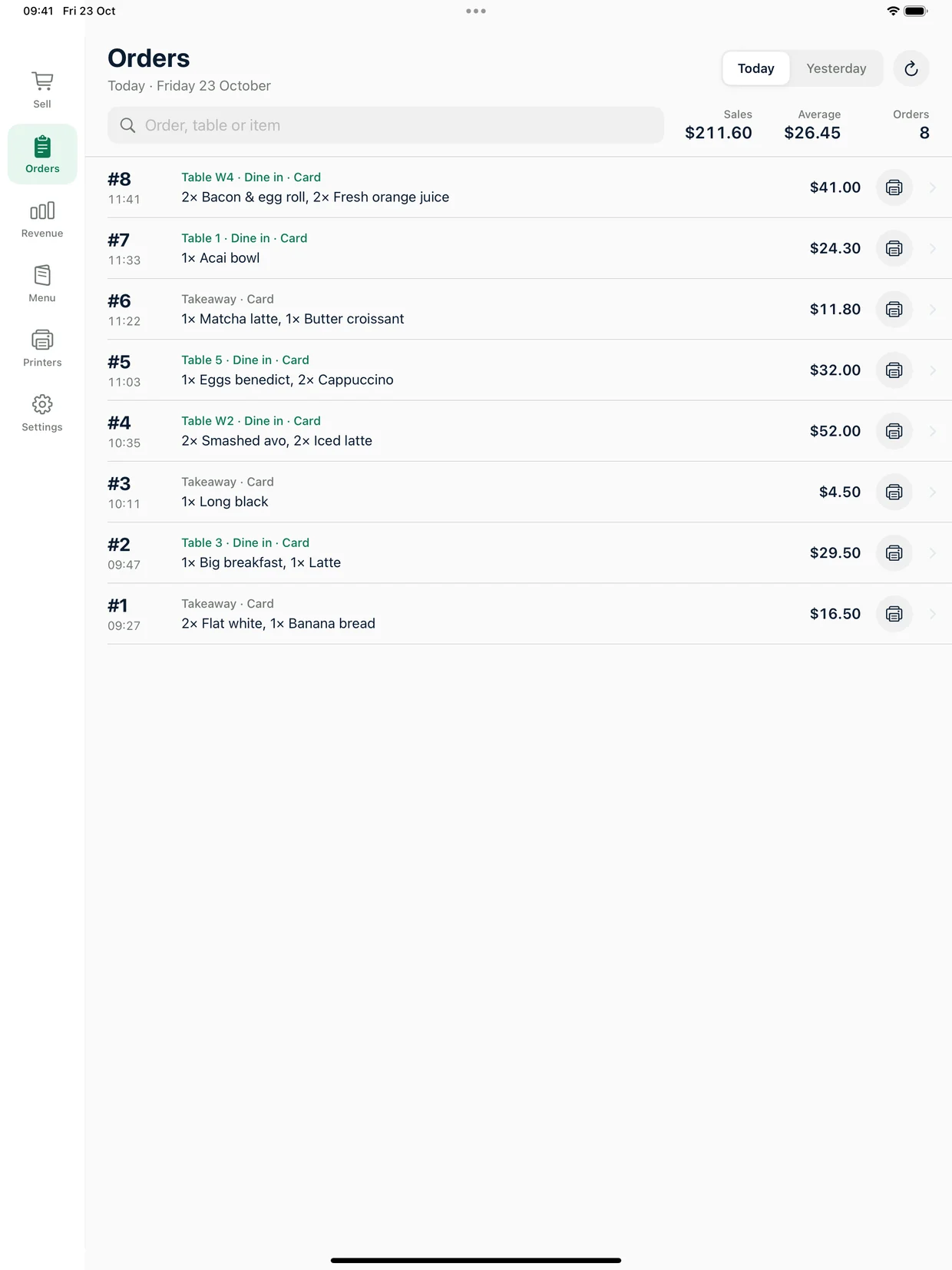 Today's café orders with table numbers in Ukilu POS